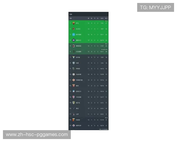 意甲所有球队总市值最新统计与对比分析