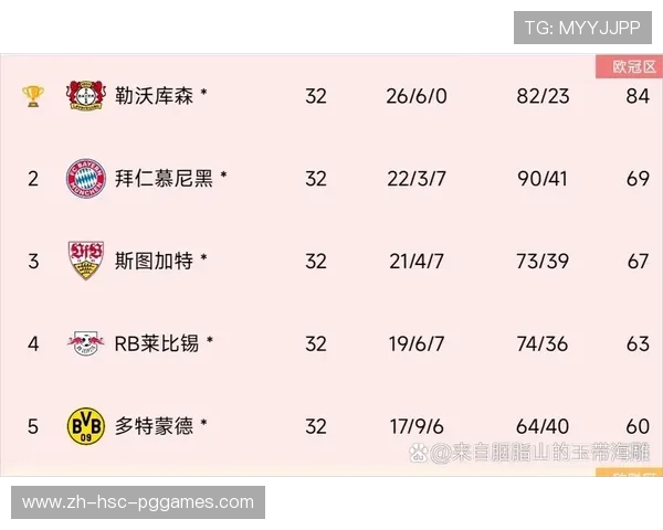 拜仁与意甲球队的历年对战记录与胜负趋势 拜仁与意甲球队的历年对战记录与胜负趋势