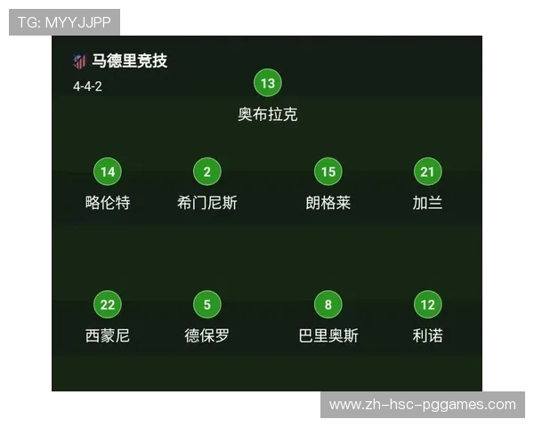 西甲马竞赛程剖析 西蒙尼战术风格如何面对赛程挑战